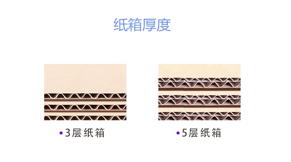 西安瓦楞紙箱