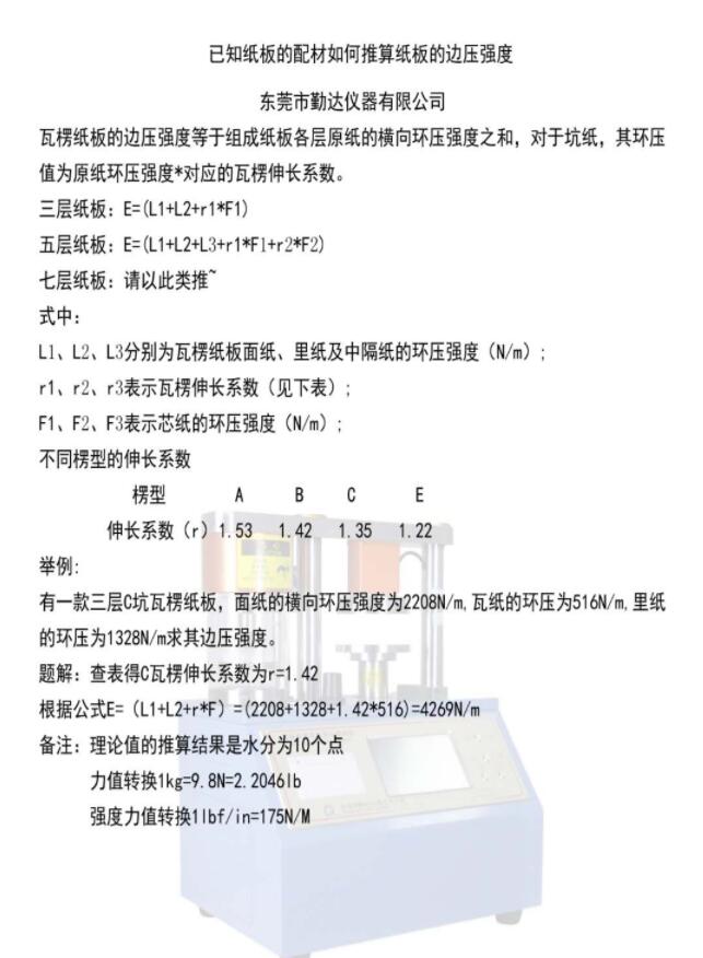 各類(lei)紙質品印刷(shuā)品**交流群分(fen)享小結